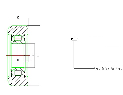 �泵�żܹ���(MGxxR1-x)