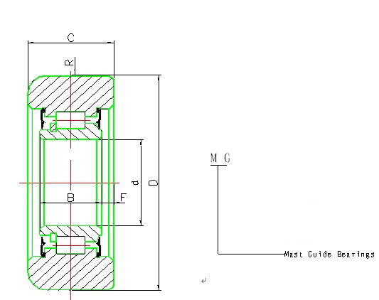 �泵�żܹ���(MGxxR2-x)