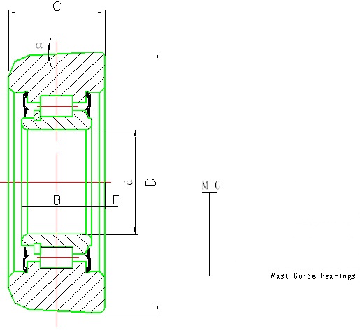 �泵�żܹ���(MGxxR3-x)