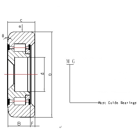 �泵�żܹ���(MGxxR7-x)