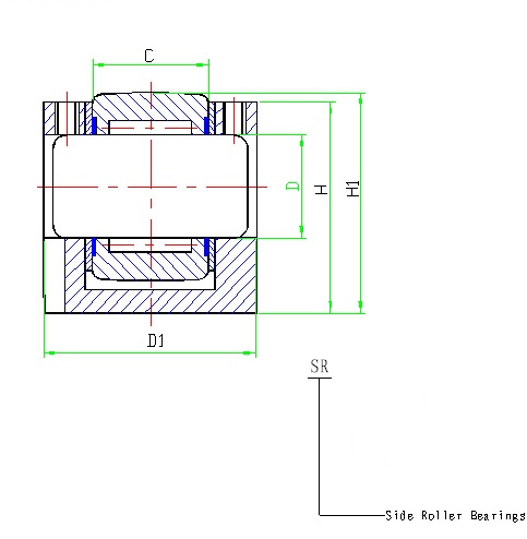 ��֧�ܲ�����֣�SRxxNx-x��