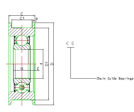 �泵�ż�����(CGxxA1-x)