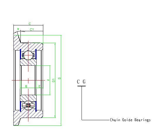 �泵�ż�����(CGxxA2-x)