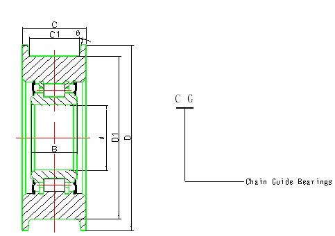 �泵�ż�����(CGxxR1-x)