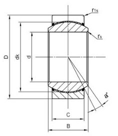 ���ʽ����ֹؽ����SGE..ET-2RS ϵ��