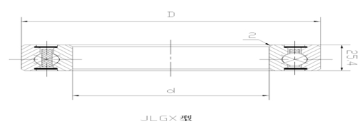 �ܷ� JLGX ϵ��