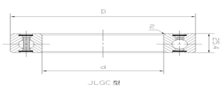 �ܷ��� JLGC ϵ��