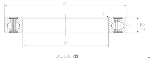 �ܷ��� JLUC ϵ��