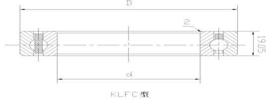 KLFC ϵ��