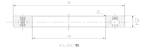 KLGC ϵ��