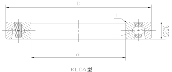 KLCA ϵ��