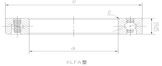 KLFA ϵ��