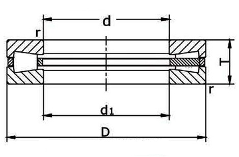 ��������Բ׶�������