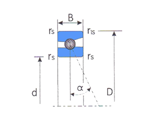 �ǽӴ������-719ϵ��