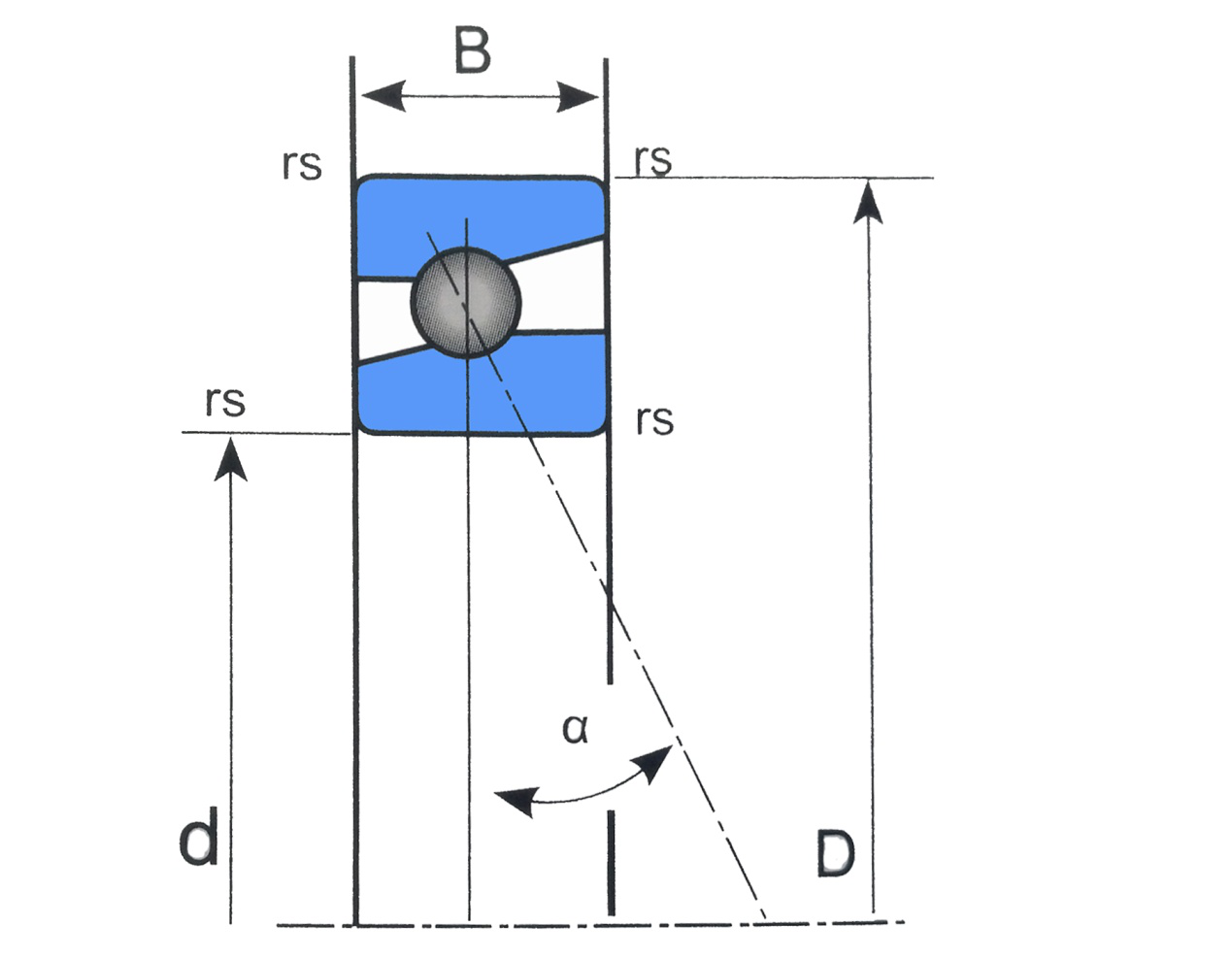 �ǽӴ������-B70ϵ��