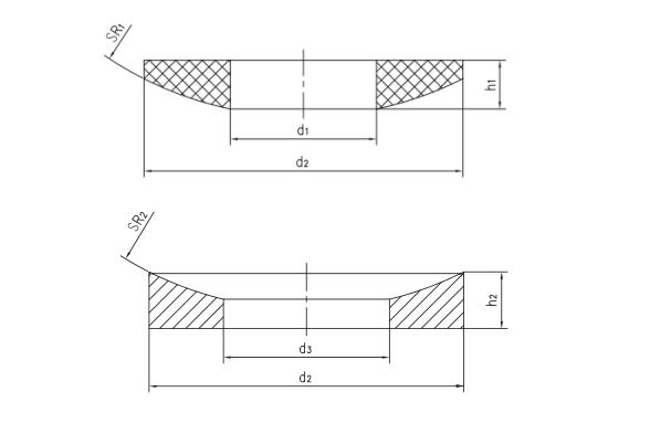 ���������ؽ����