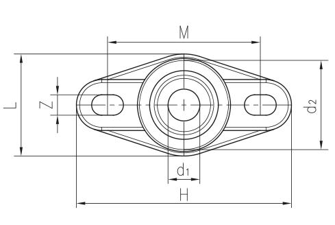 �����������������