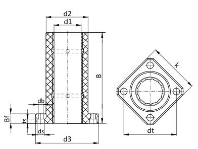 ���������ϼӳ�ֱ�����