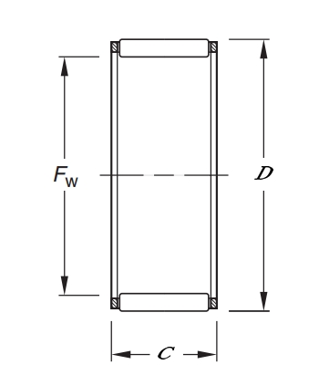 RV���ٻ����뱣�������