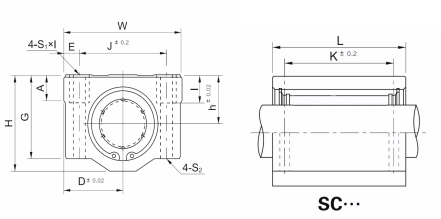 ��ʽ����ֱ�����