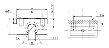 ������ʽ����ֱ�����